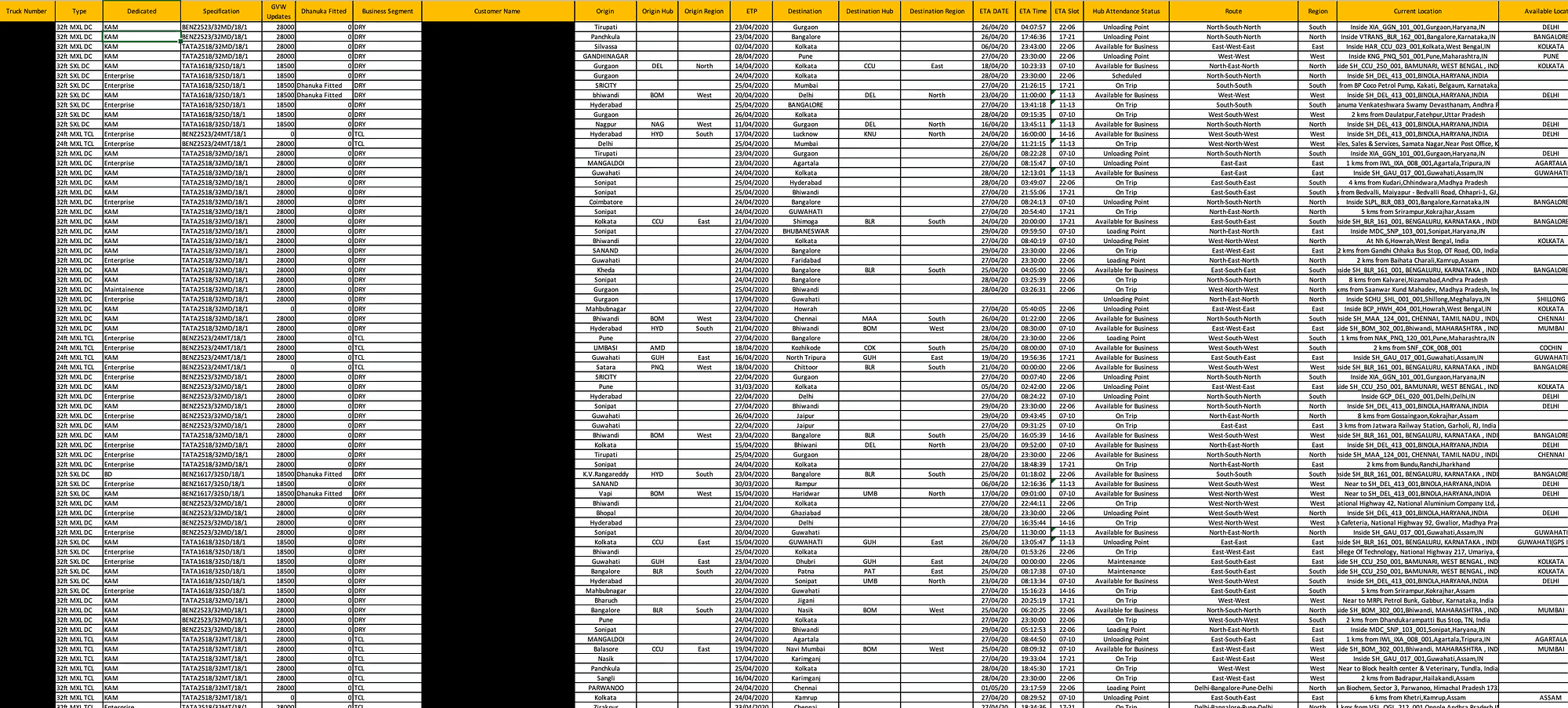 dhl truck rotation screen 1