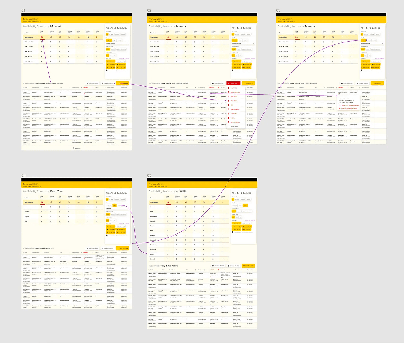 dhl truck rotation screen 2